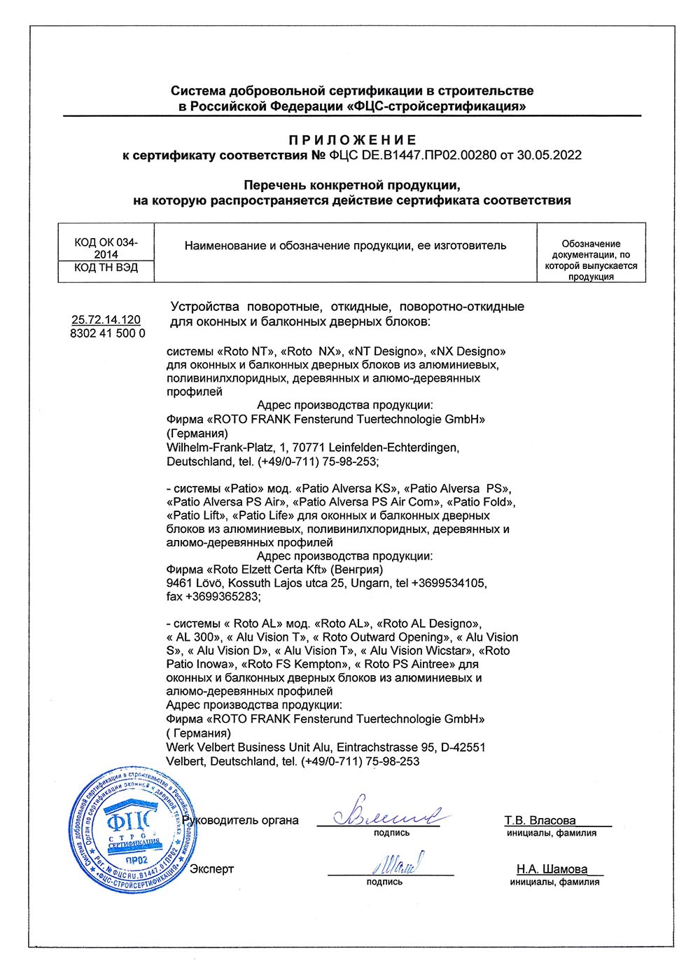 Roto NT, Roto NX, Patio, Roto Al, приложение к сертификату соответствия, 29.05.2024