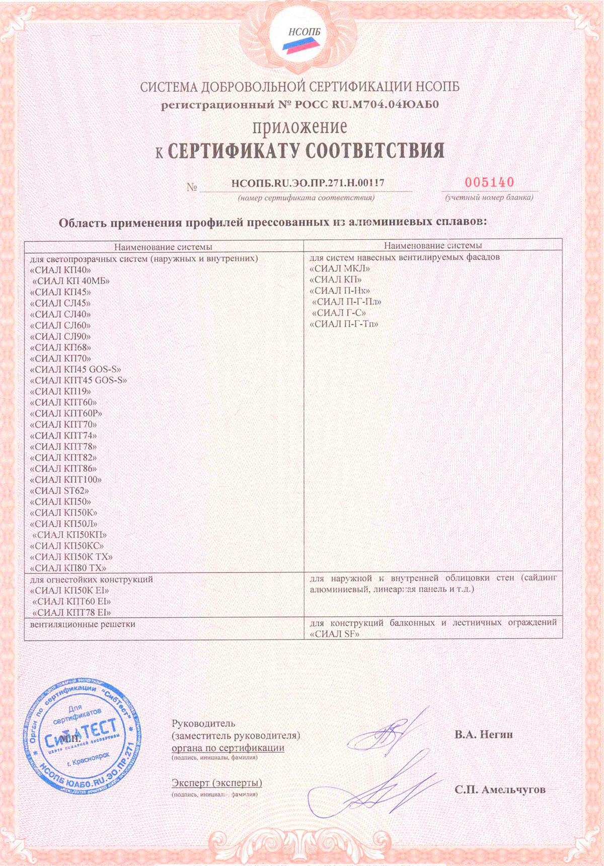 ЛПЗ Сегал, приложение к сертификату соответствия (области применения), 20.01.2025