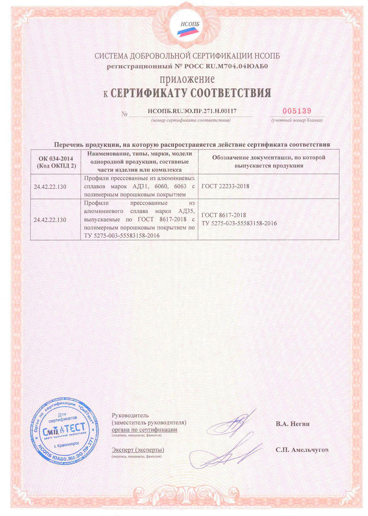 ЛПЗ Сегал, приложение к сертификату соответствия (перечень), 20.01.2025