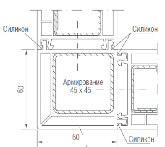 Соединитель угловой 90 градусов с армированием и без армирования.png